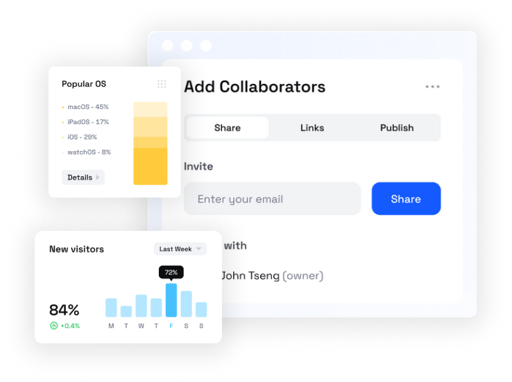 collaboration